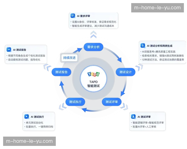 赛事管理系统实现跨平台数据共振，信息孤岛在本周期被打破